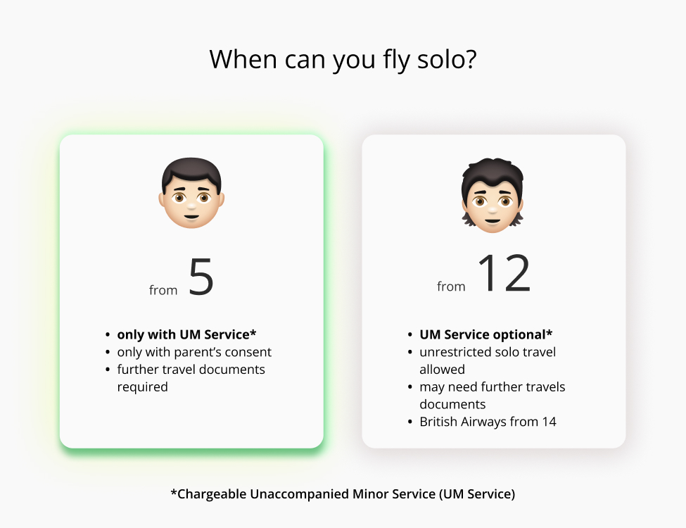 From what age you can fly alone. From 5 with escort service and from 12 without escort service. British Airways requires a miminum age of 14